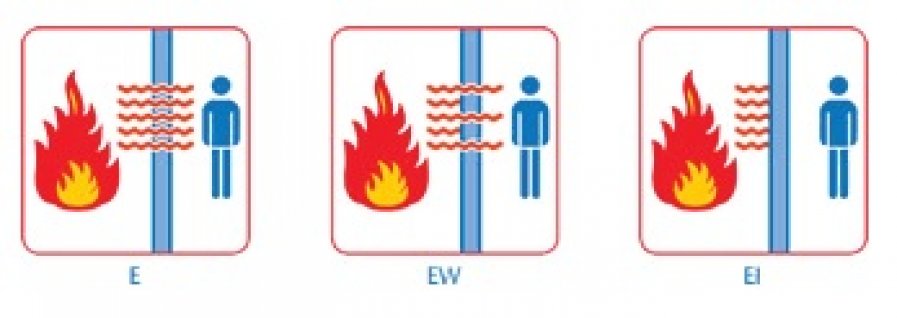 Fire Resistant Glasses - High Specification Standards